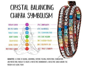 7 Chakra Bracelet Handmade with Crystal Natural Stones - 6 Lynx - Boho Accessories