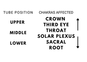 The Healing Harp - Chakra Sonophone - Crystal Sound Healing Instrument - Rich Meditative Sound Vibrations - Large Size