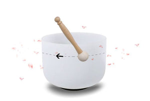 Essential Chakra Set Notes A, F and C - 99.993% Pure Quartz Crystal Singing Bowls