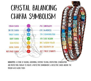 7 Chakra Bracelet  Handmade with Crystal Natural Stones - 6 Lynx - Boho Accessories